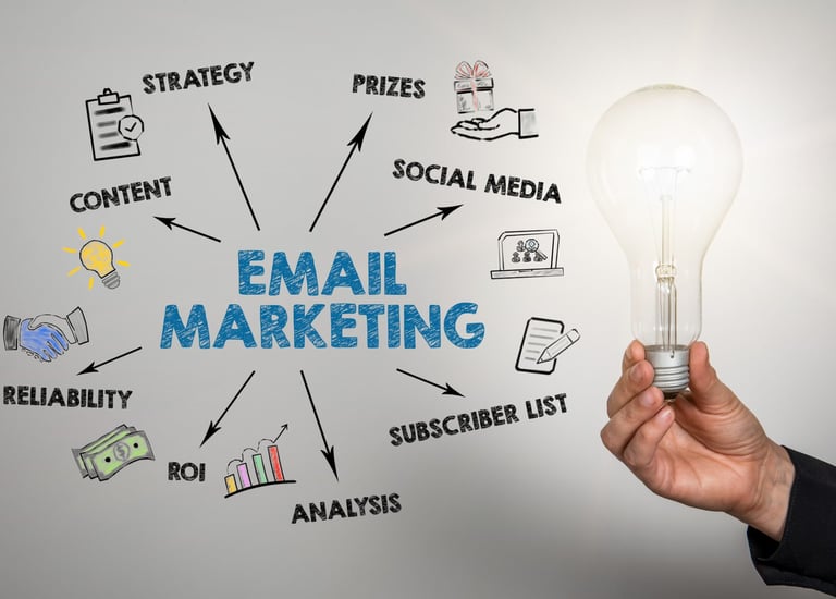 Email Marketing