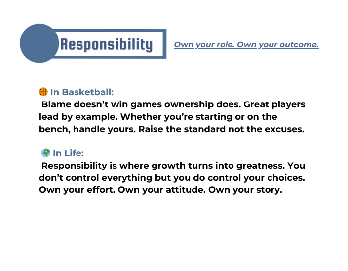 MERITS - Responsibility