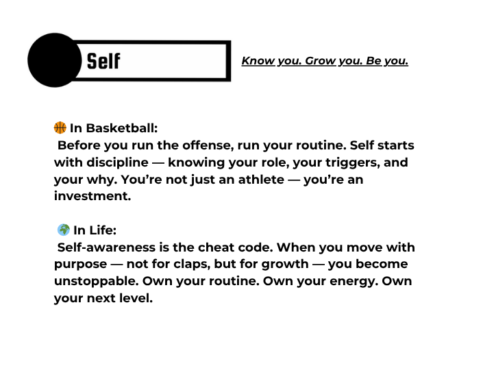 MERITS - Self