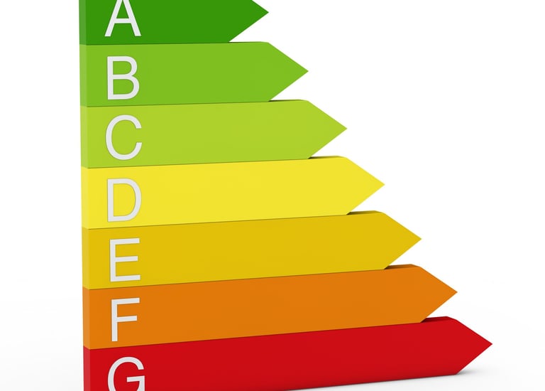 Commercial EPC certificate
