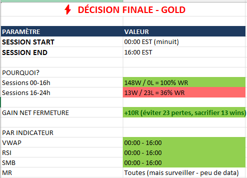 cliquer pour agrandir