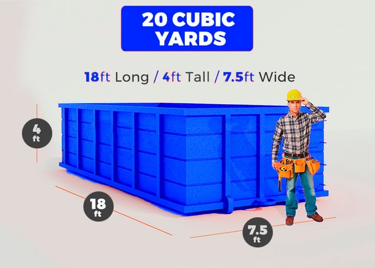 20 yards dumpster size