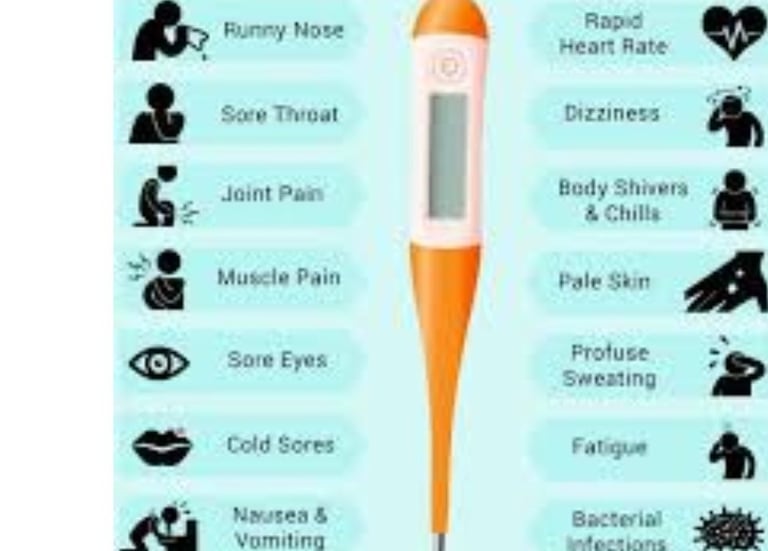 fever causes symptoms