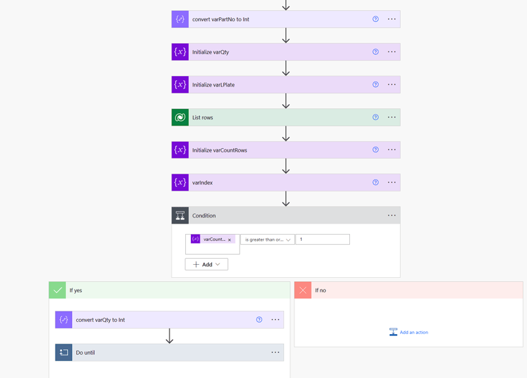 Power Automate automation workflow