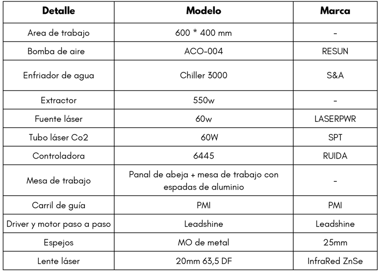 Maquina de corte y grabado laser
