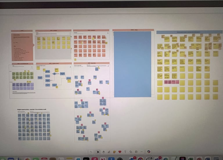 Photo of screen showing a remote workshop with post it notes.