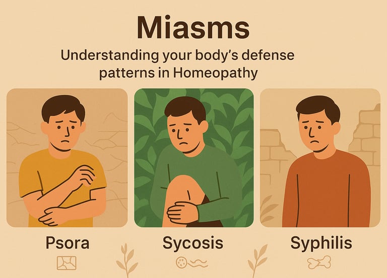 Miasms homeopathy
