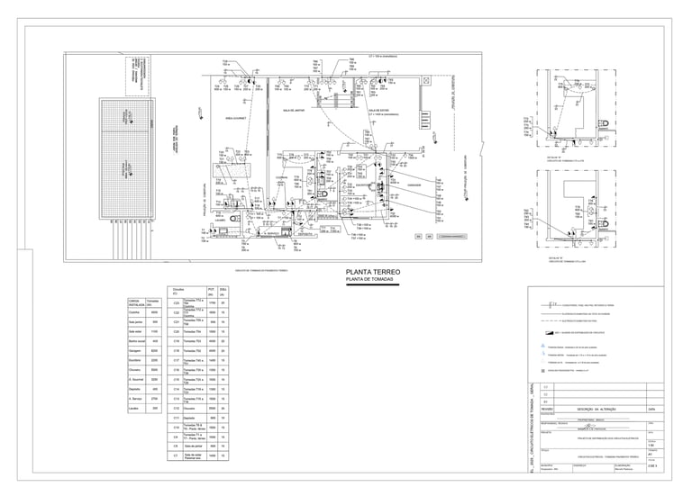 Planta de tomadas do térreo com circuitos, cargas, legenda e detalhes ampliados.