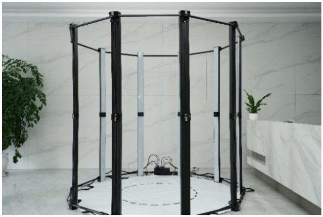 360 degrees capture scanner