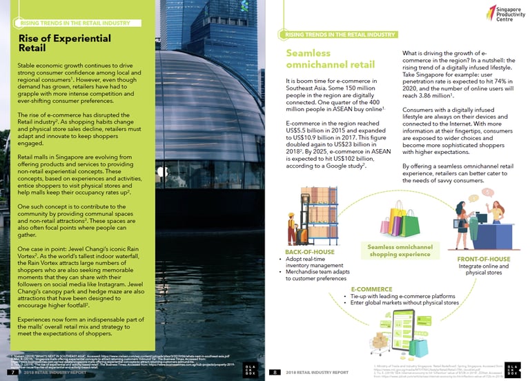 Productivity benchmarking report on retail industry