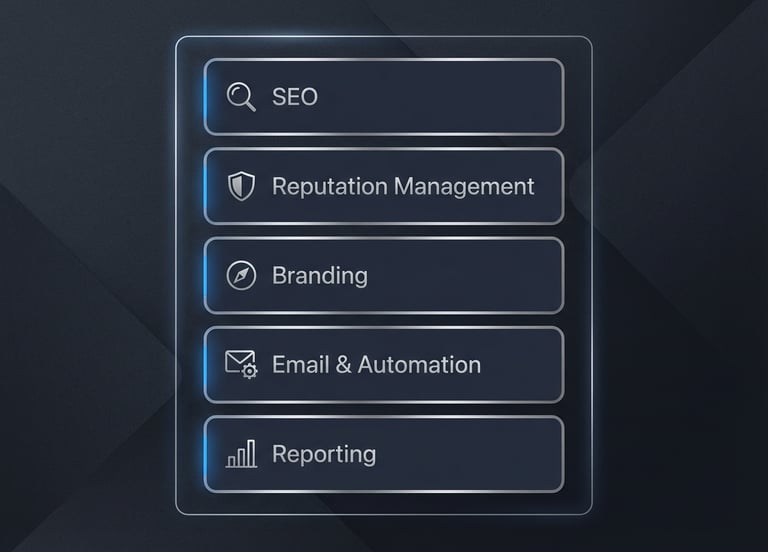 Stacked modules for SEO, reputation, branding, email & automation, and reporting. Let me know if you