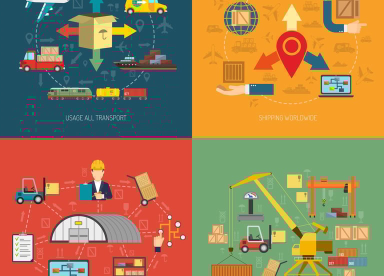 Supply Chain