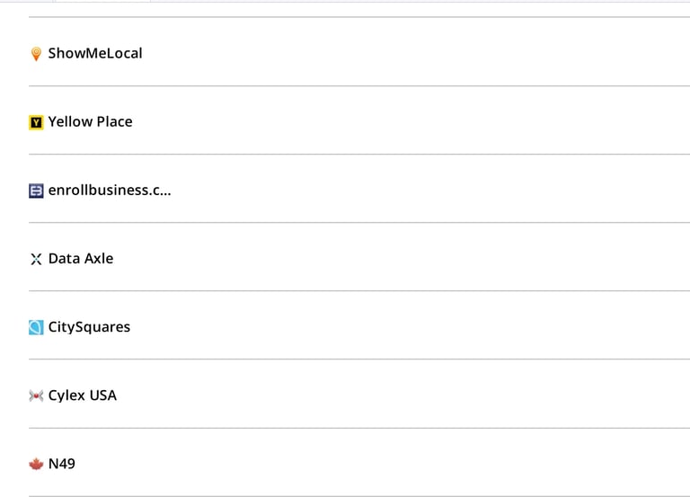 List of local citation directories including ShowMeLocal, Yellow Place, Data Axle, and CitySquares