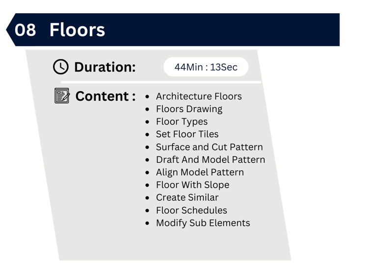Revit Floors