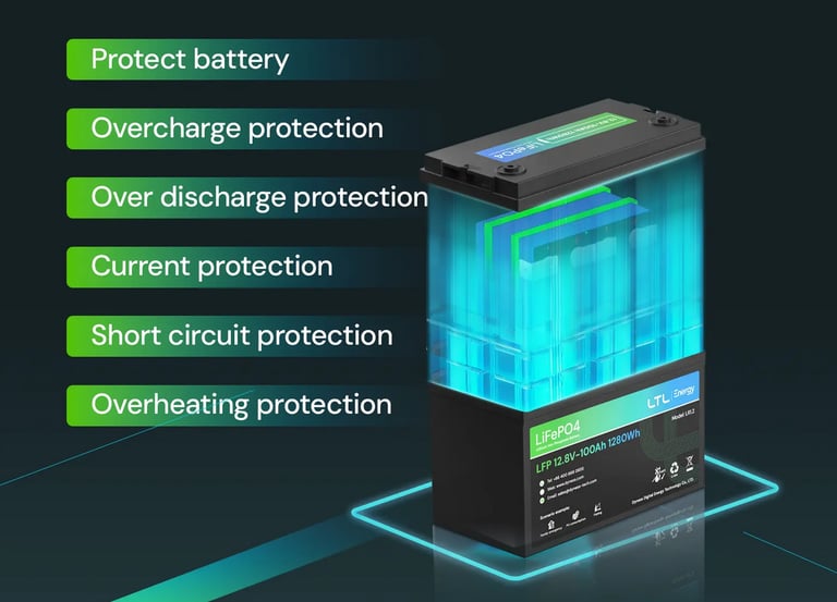 a graphical picture of a lithium battery pack for home inverters showing its edge over traditional batteries