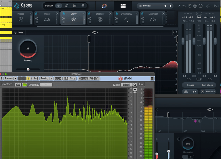 Analyser