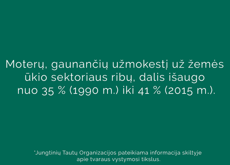 Quotes