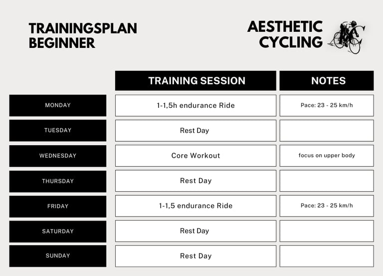 shows a cycling training plan for cycling beginners