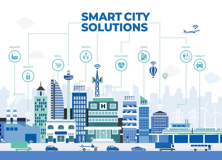 a smart city with smart buildings