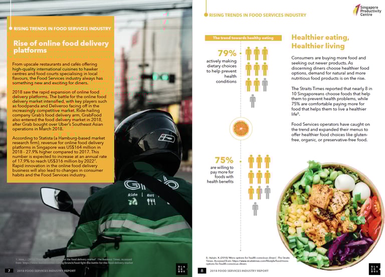 Productivity benchmarking report on food services industry