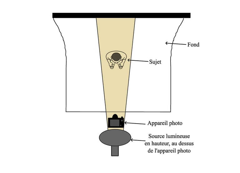 a picture of a picture of a light bulb and a light bulb