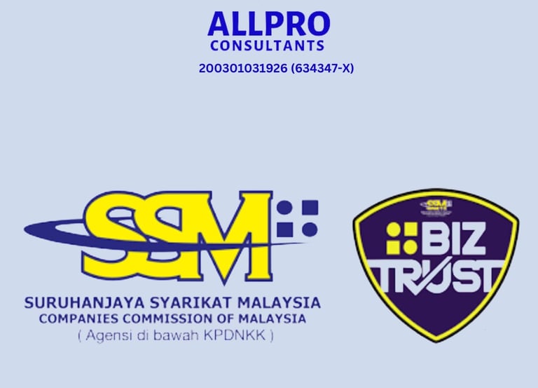 SSM BIZTRUST COMPLIANCE