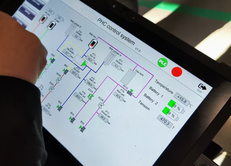 PHC control tablet