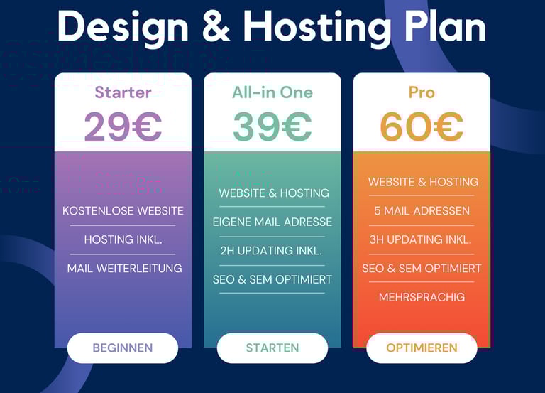 Website Abo "All-in-One" und "Pro" Pakete