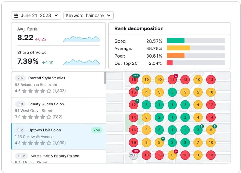 Local SEO rank tracking report alongside Google Business Profile optimization services list