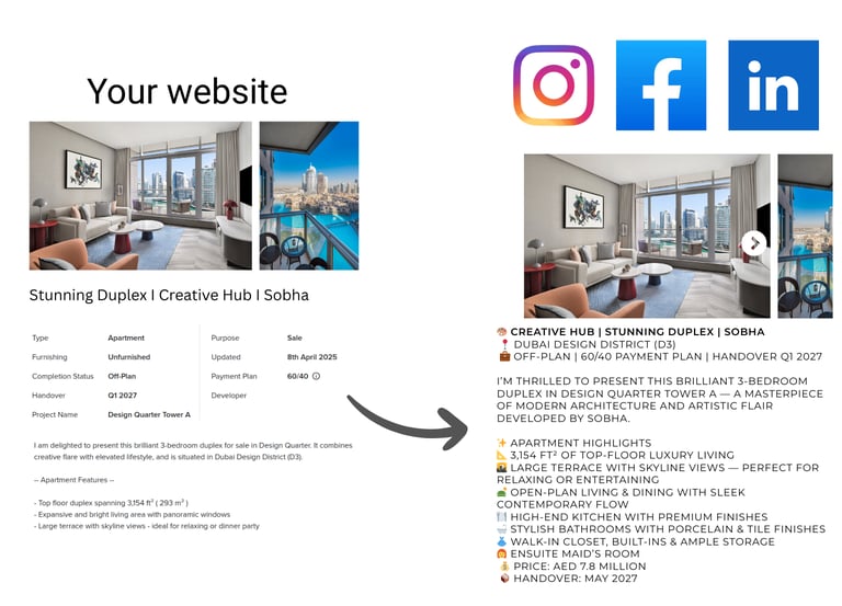 property ad to social media