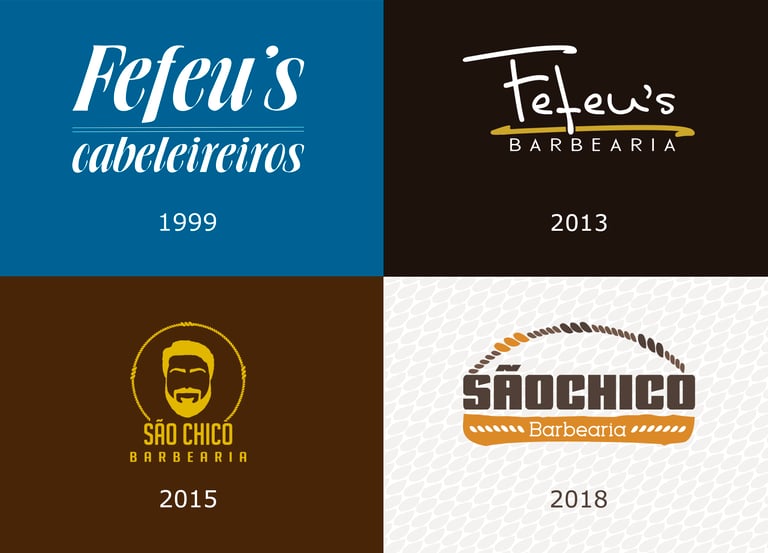 Cronologia da logomarca