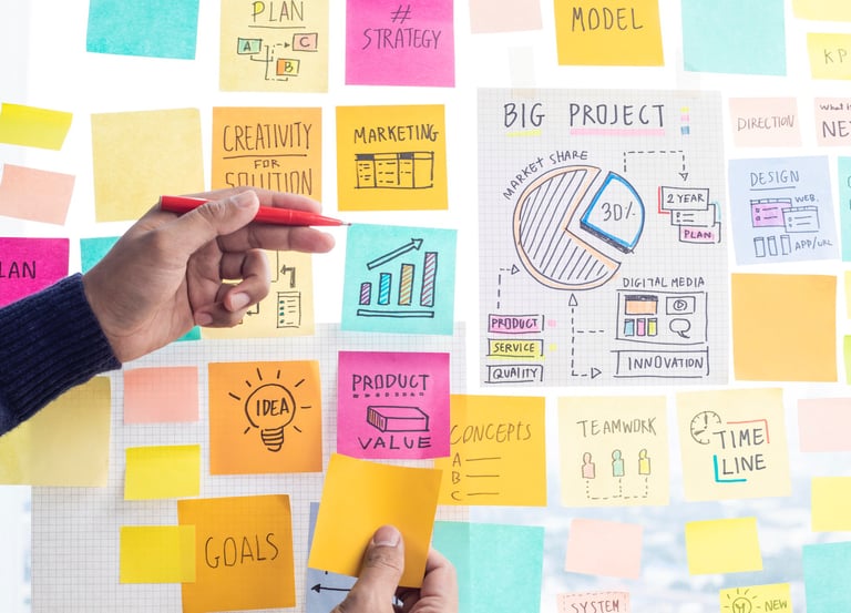 Sharing product launch idea concepts with papernote writing strategy on wall glass office