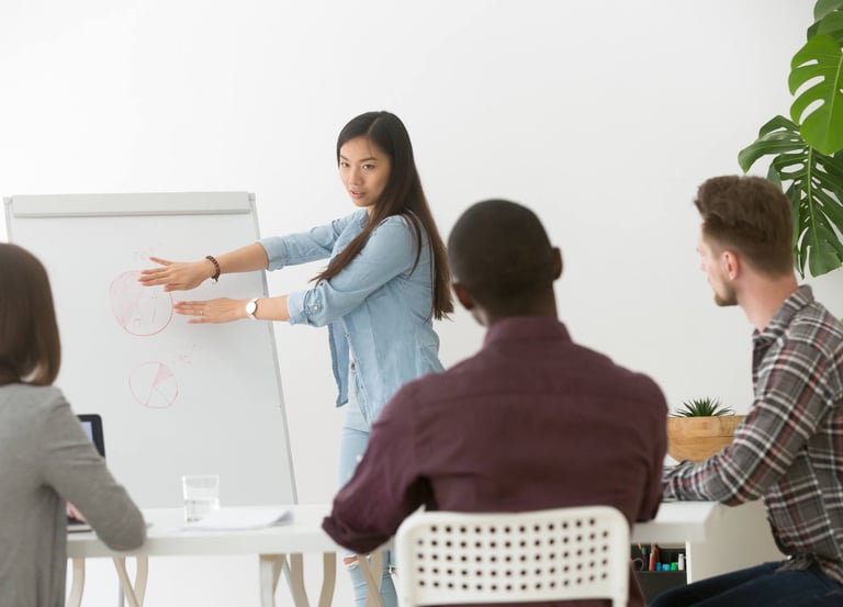 fideliser et faire grandir son équipe grâce a des managers coachés et préparés par CDA perspectives