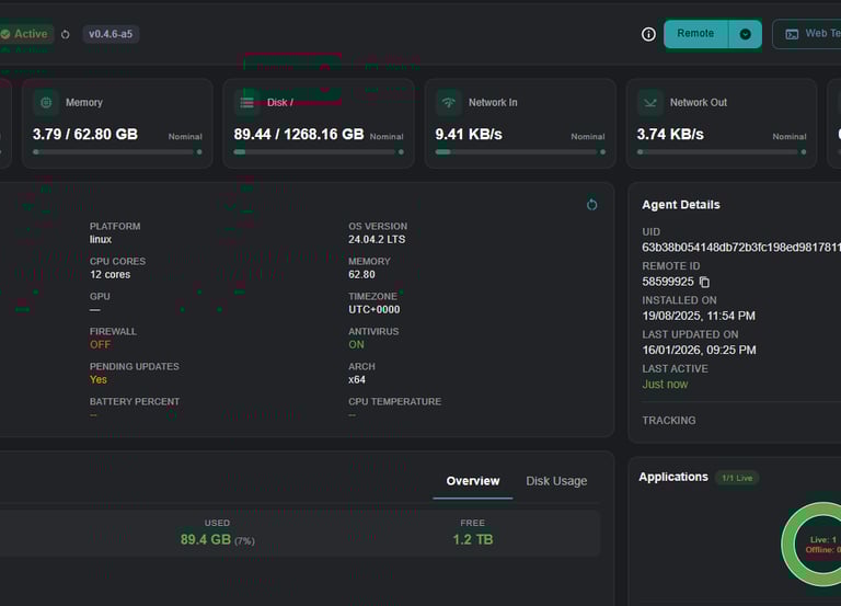 LynxTrac Dashboard