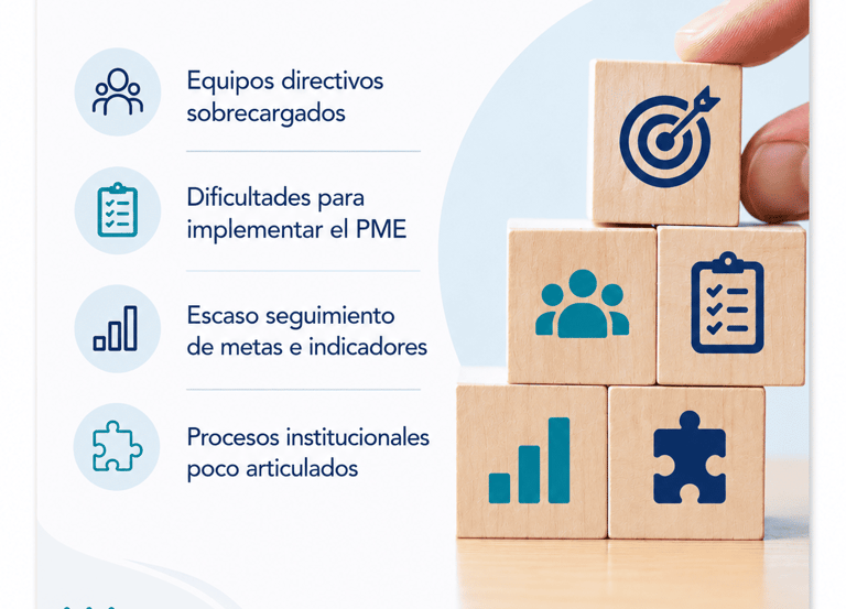 En coeduca Transformamos estos desafíos en oportunidades de mejora