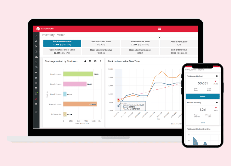Unleashed Inventory Software implementation and setup