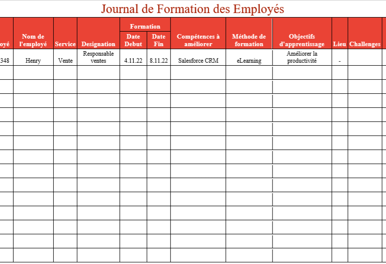 Plan de développement des compétences modèle excel gratuit