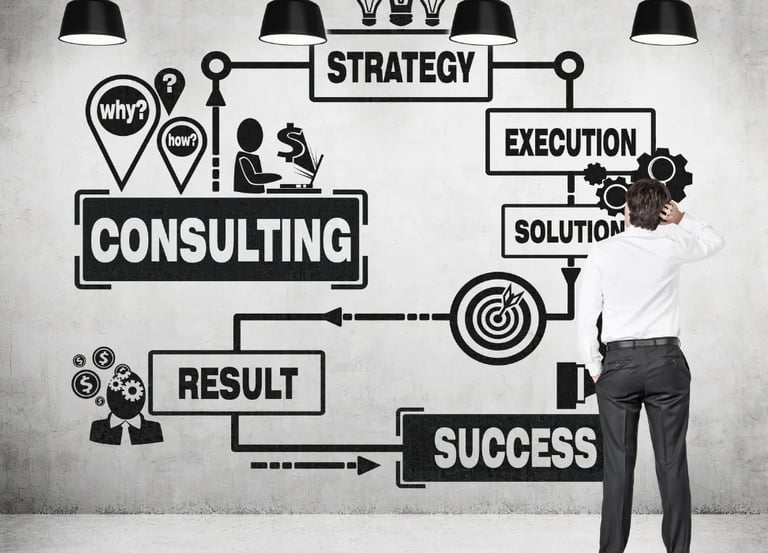 Business Consulting