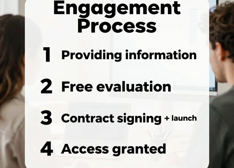 A clean infographic showing four simple steps in a process with icons representing information, evaluation, approval, and access.