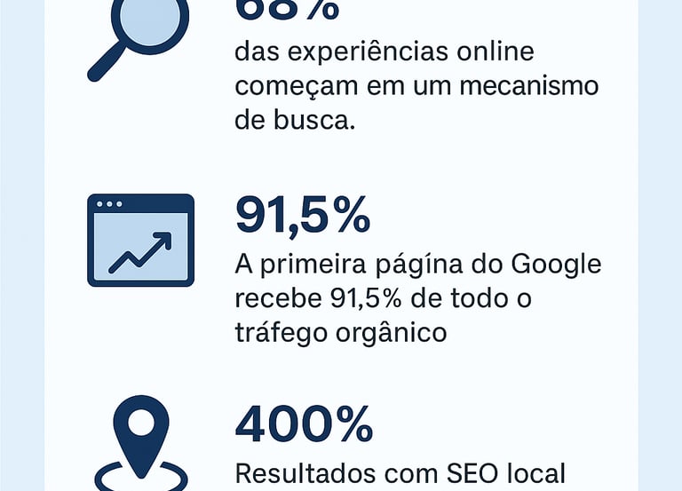 a graphic of a website page with a search engine