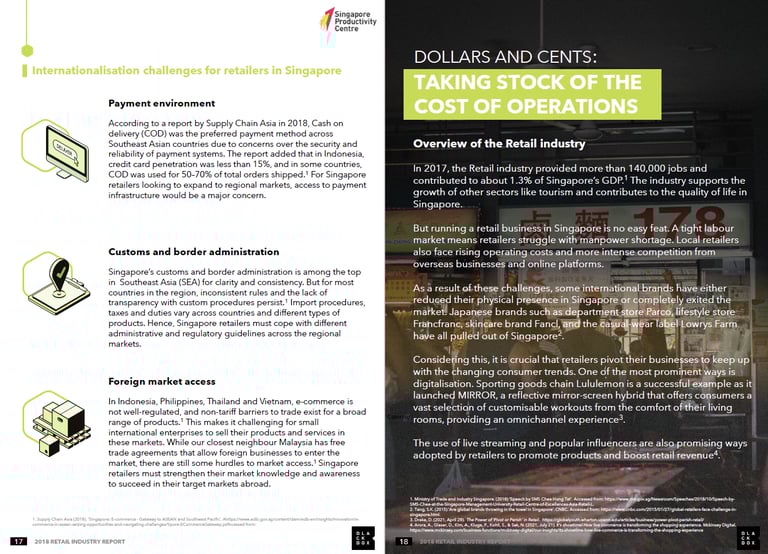 Productivity benchmarking report on retail industry