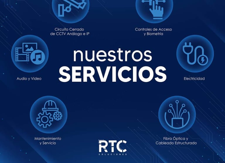 Imagen que muestra los servicios que ofrece RTC Soluciones
