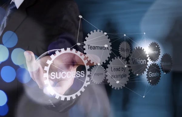 Service d'audit et d'optimisation de processus qui mene vers le succes