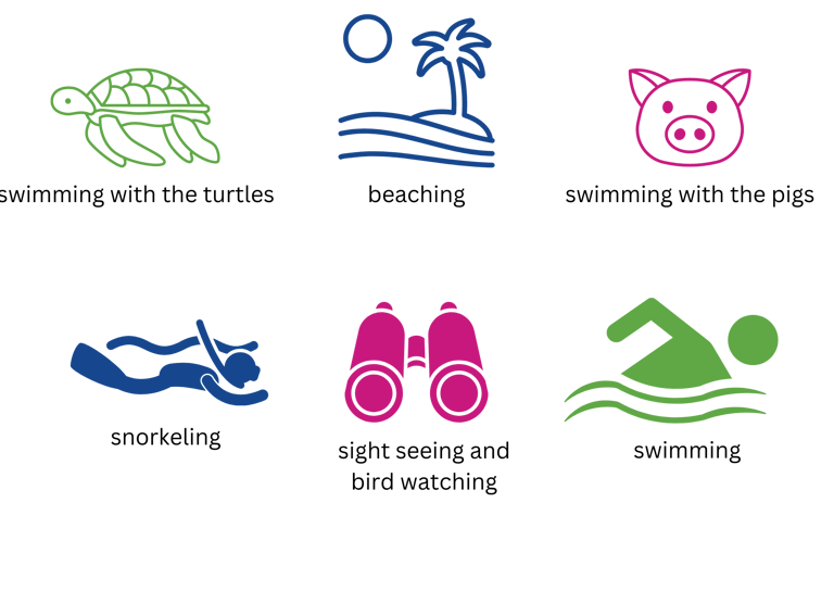 Highlights of rose island tour 