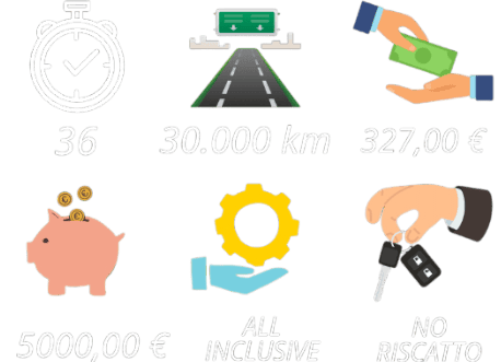 noleggio a lungo termine