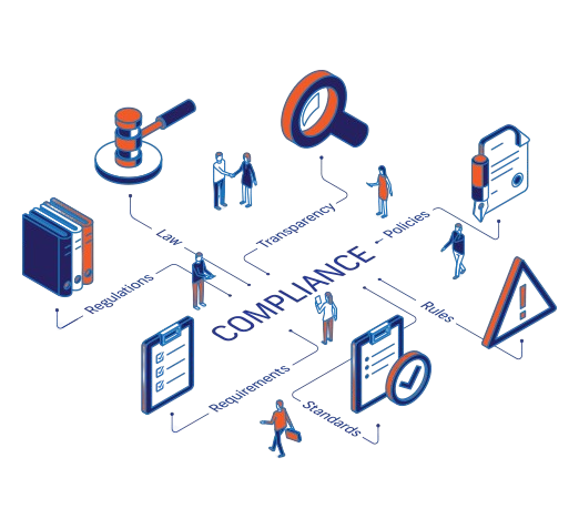Statutory compliance services in Goa, PF, LWF, ESIC, Lobour Law