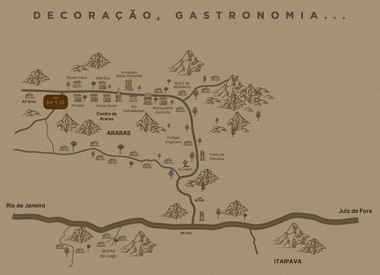 mapa myo araras