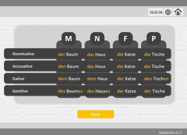 Endings table in Explorino