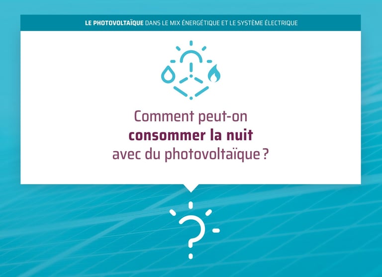 comment peut on consommer la nuit avec du photovoltaïque?
