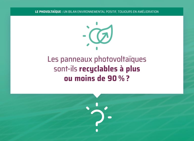 Recyclage des panneaux photovoltaïques